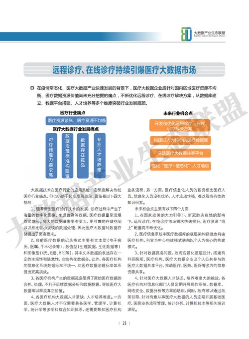 《大數據產業生態聯盟2020中國大數據產業發展白皮書》解讀 軟件開發的新機遇與挑戰